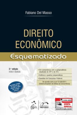 Baixar Livro Direito Economico Esquematizado Fabiano Del Masso em PDF ePub e Mobi